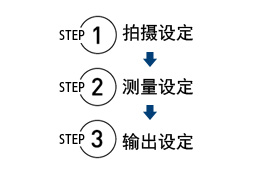 [step1] 拍攝設(shè)定 [step2] 測(cè)量設(shè)定 [step3] 輸出設(shè)定