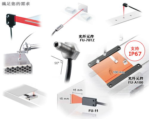 有著廣泛應(yīng)用領(lǐng)域的光纖傳感器必能滿足您的應(yīng)用需求。