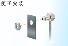 六角形光纖感測(cè)頭