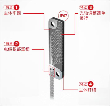 追求檢測(cè)的穩(wěn)定性“不易損壞”＆“使用方便”