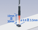 FU-10小射束光點(diǎn)型