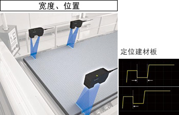 寬度、位置 - 定位建材板