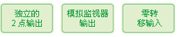 輸入、輸出集成一處