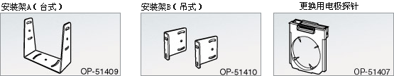 選購(gòu)部件