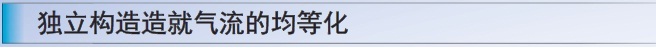 ZJ-FA20 特點(diǎn) 1 